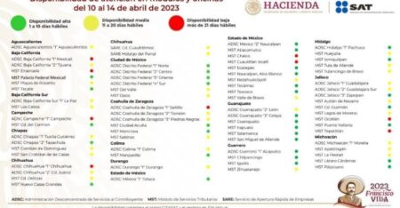 oficinas-sat-san-miguel-de-allende
